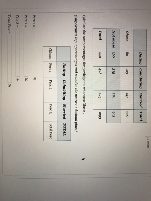 Solved Question 10 Select one answer A 2009 study analyzed Chegg