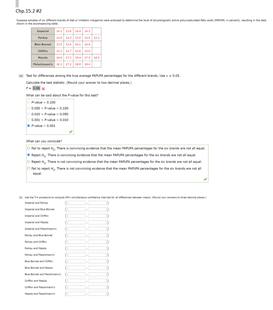 Solved Chp.15.2 #2 Suppose samples of six different brands | Chegg.com