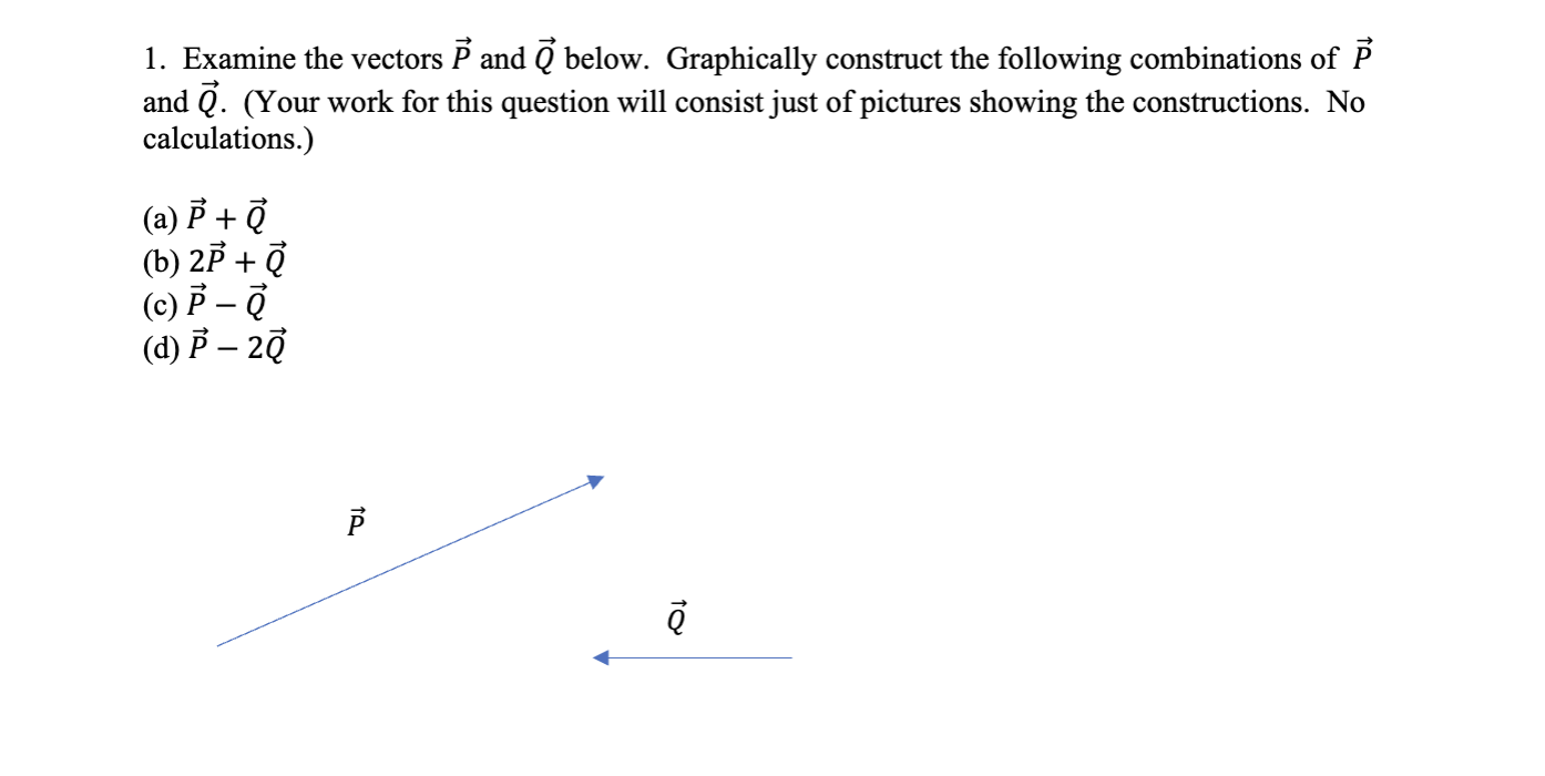 Solved 1. Examine the vectors P and Q below. Graphically | Chegg.com