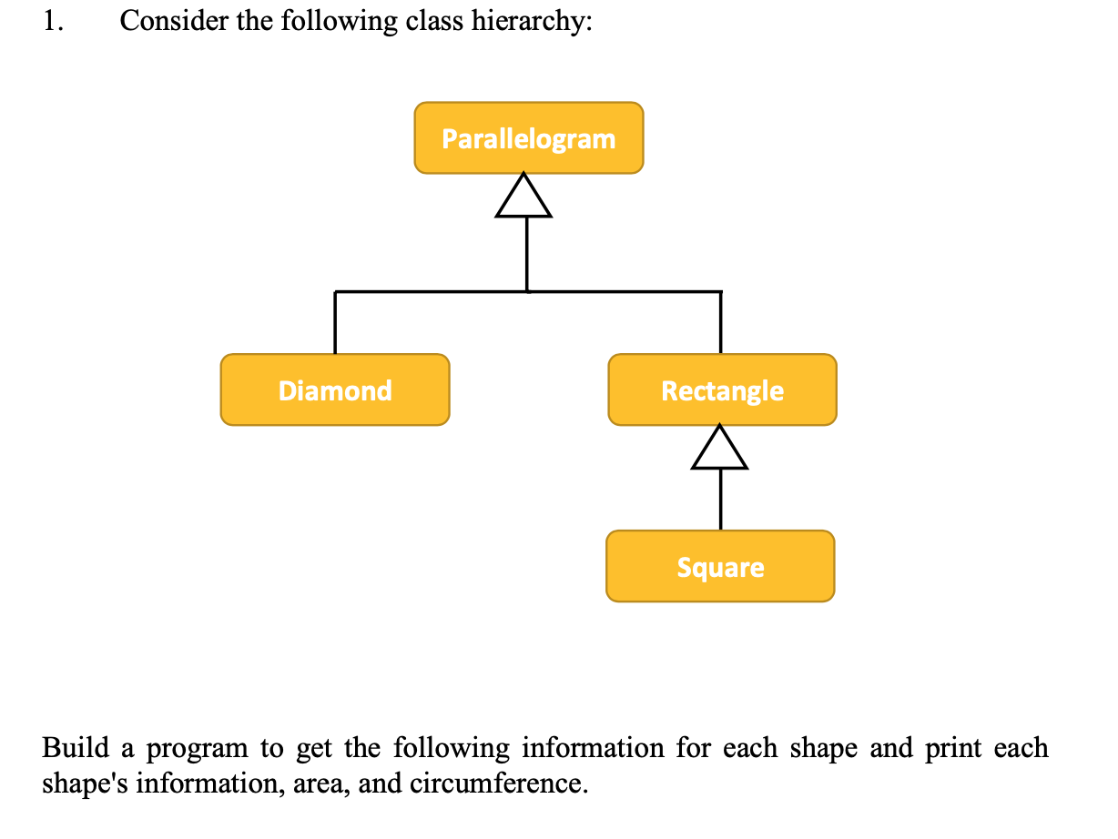 1. Consider the following class hierarchy:
Build a program to get the following information for each shape and print each sha