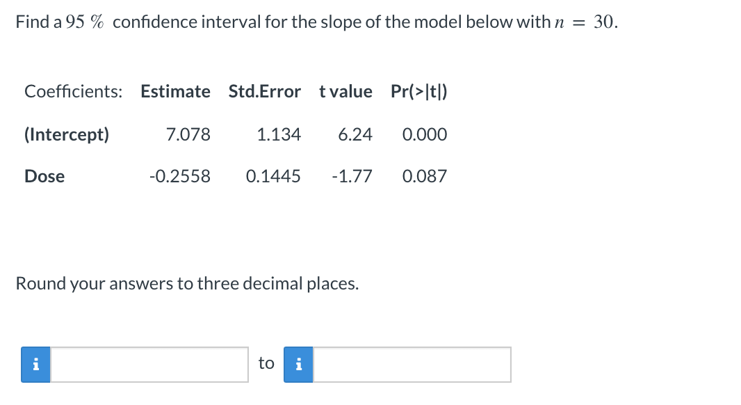Solved Find a 95 % confidence interval for the slope of the | Chegg.com