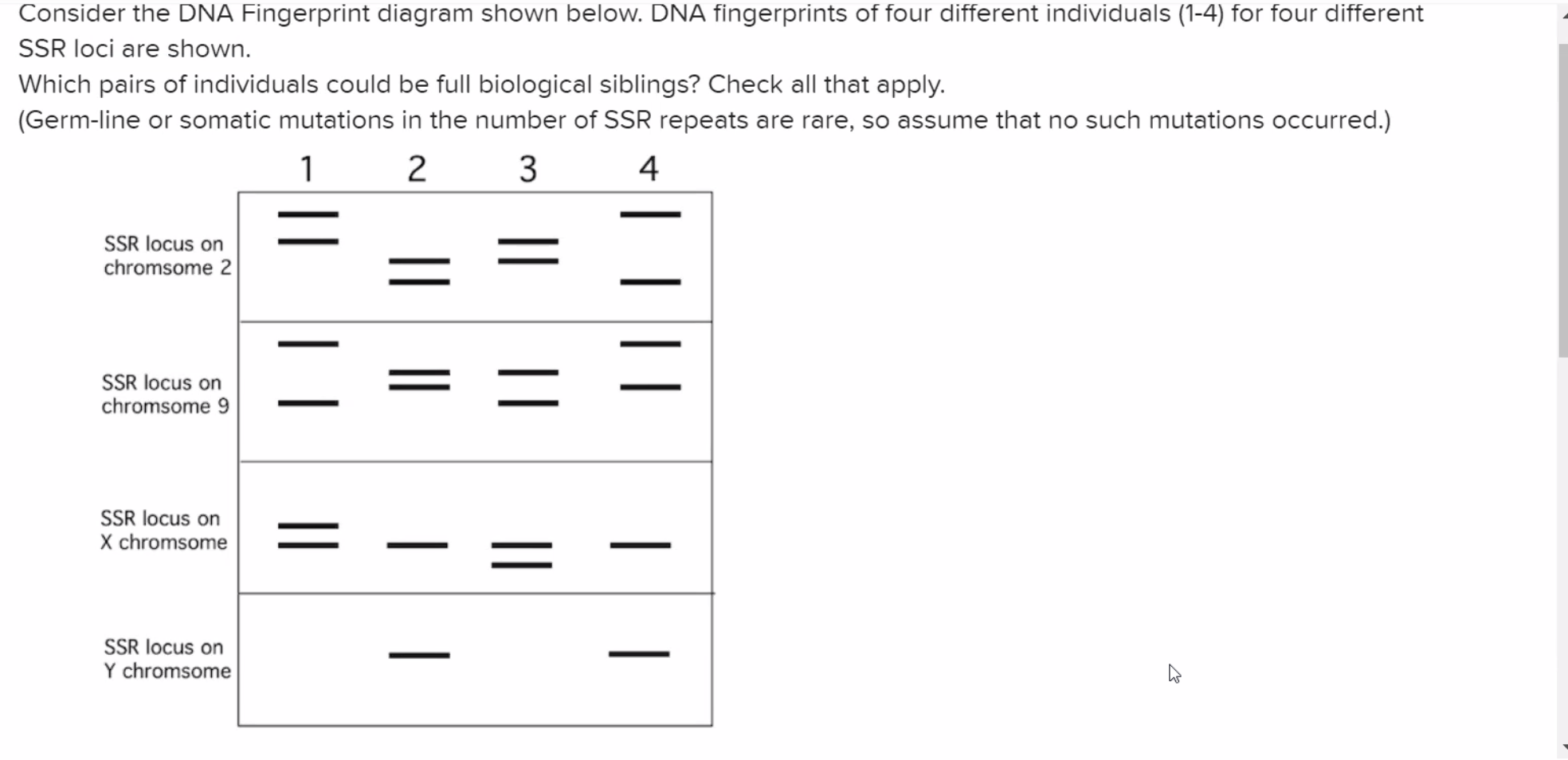 Solved Consider The DNA Fingerprint Diagram Shown Below. DNA | Chegg.com