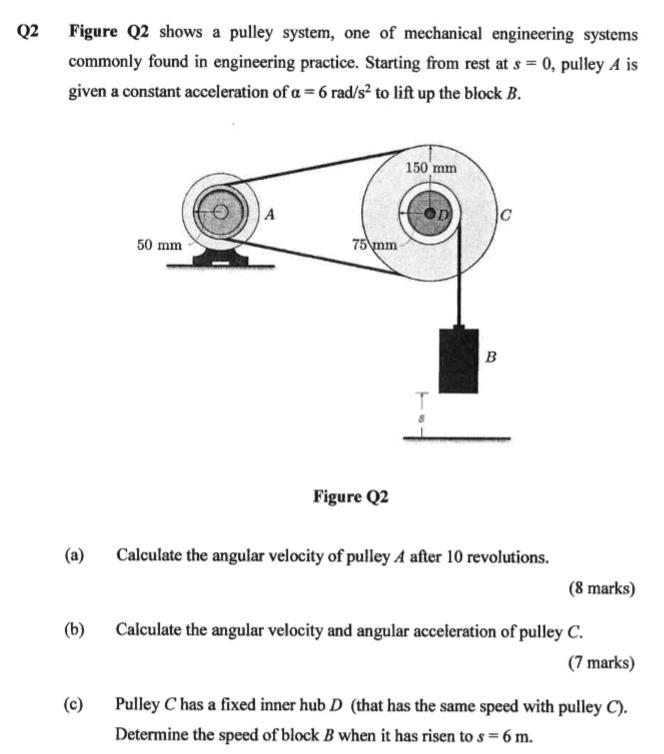 Solved Q2 Figure Q2 Shows A Pulley System, One Of Mechanical | Chegg.com