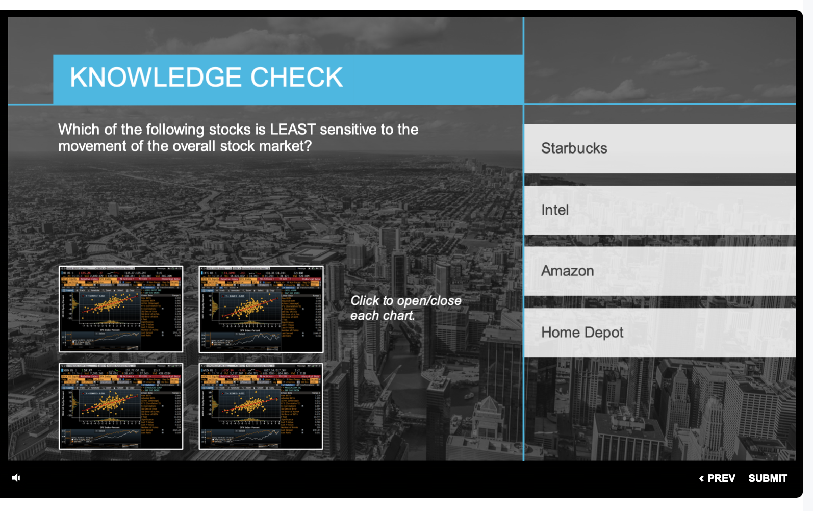 KNOWLEDGE CHECK Which of the following stocks is | Chegg.com