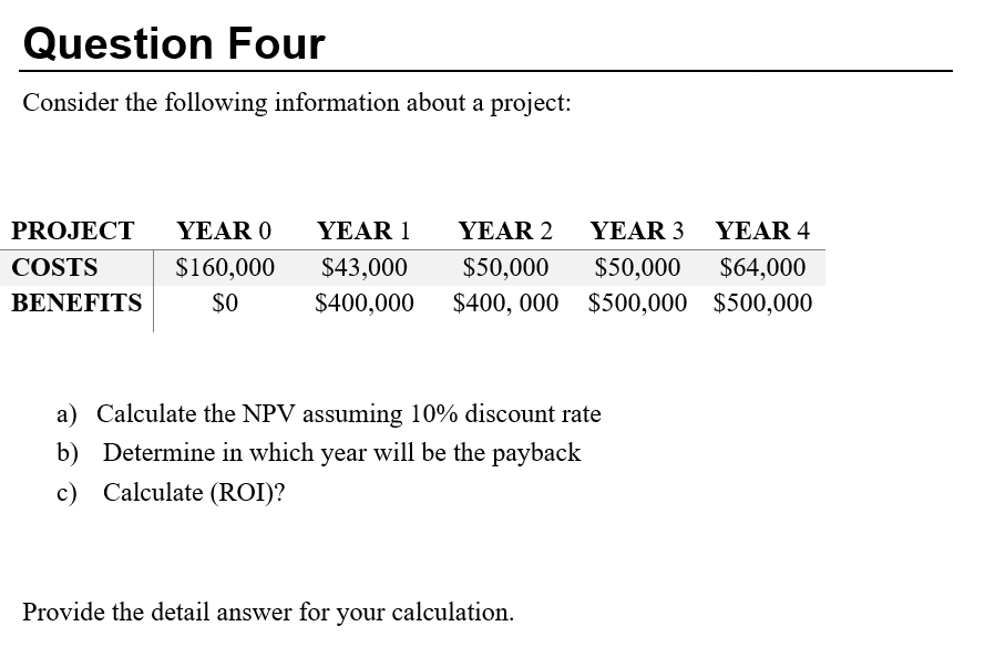 Solved Question Four Consider The Following Information Chegg