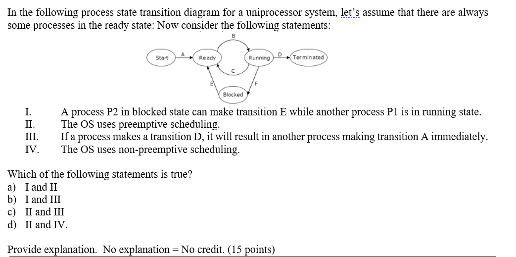 Solved In the following process state transition diagram for | Chegg.com