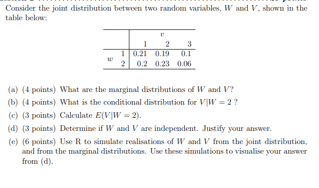 Solved Consider the joint distribution between two random | Chegg.com