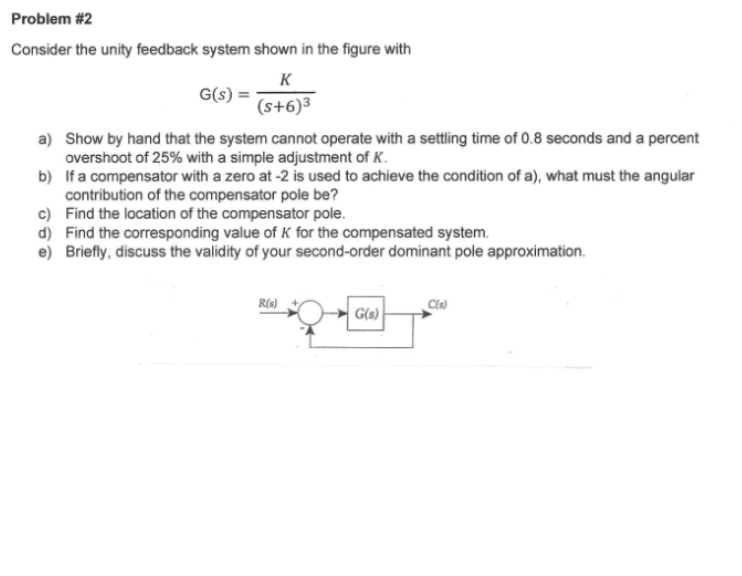 Solved Problem #2 Consider The Unity Feedback System Shown | Chegg.com