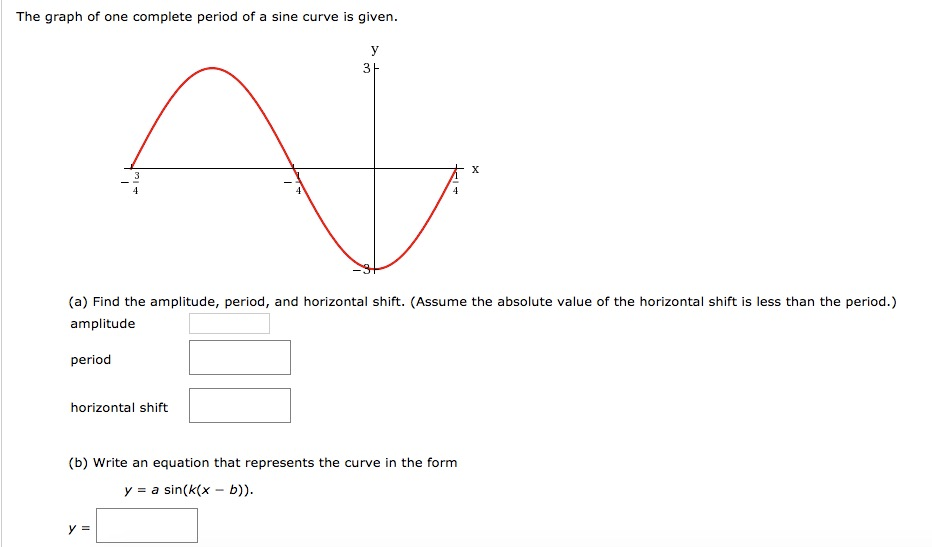 solved-the-graph-of-one-complete-period-of-a-sine-curve-is-chegg