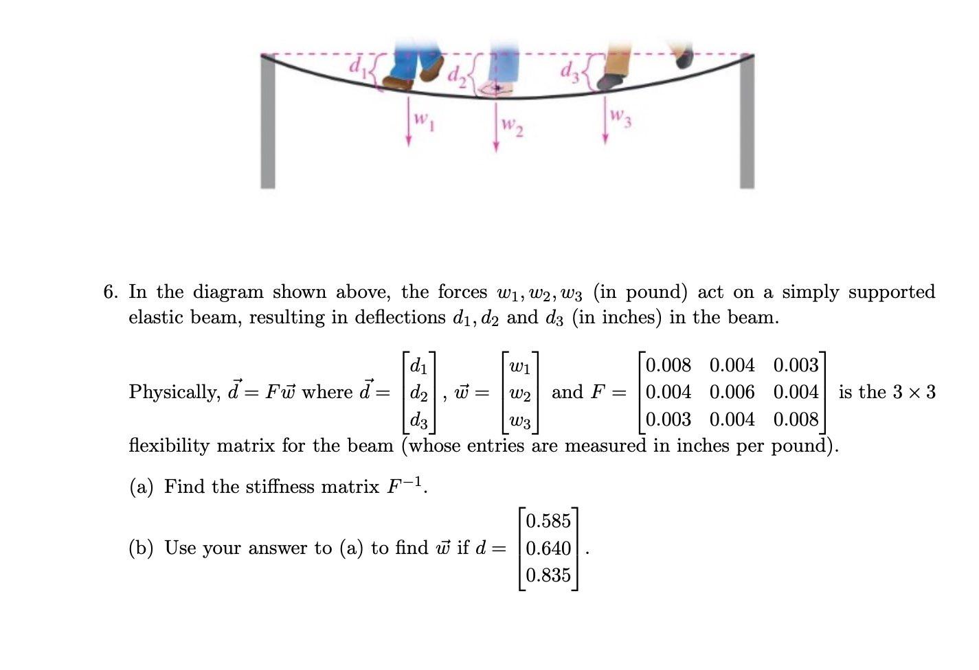 solved-6-in-the-diagram-shown-above-the-forces-w1-w2-w3-chegg