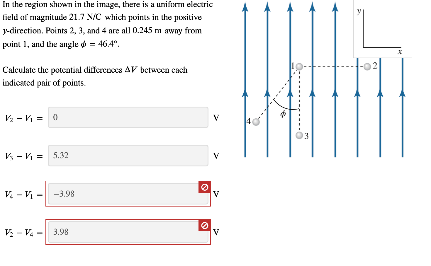 Solved In the region shown in the image, there is a uniform | Chegg.com