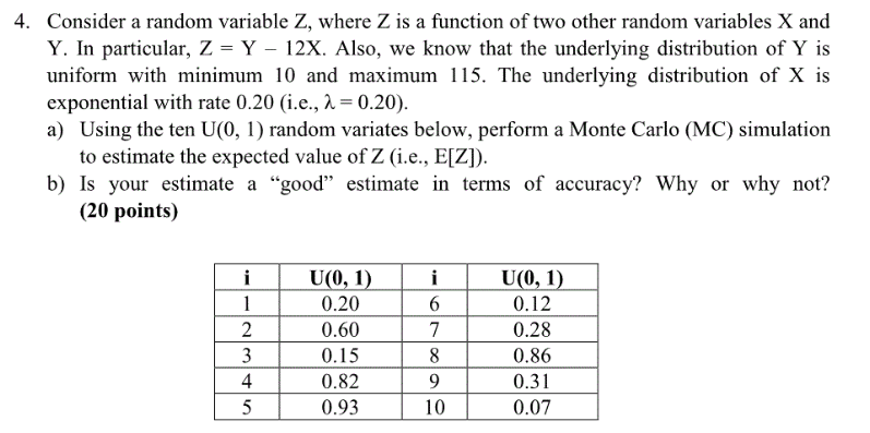 4. Consider a random variable Z, where Z is a | Chegg.com