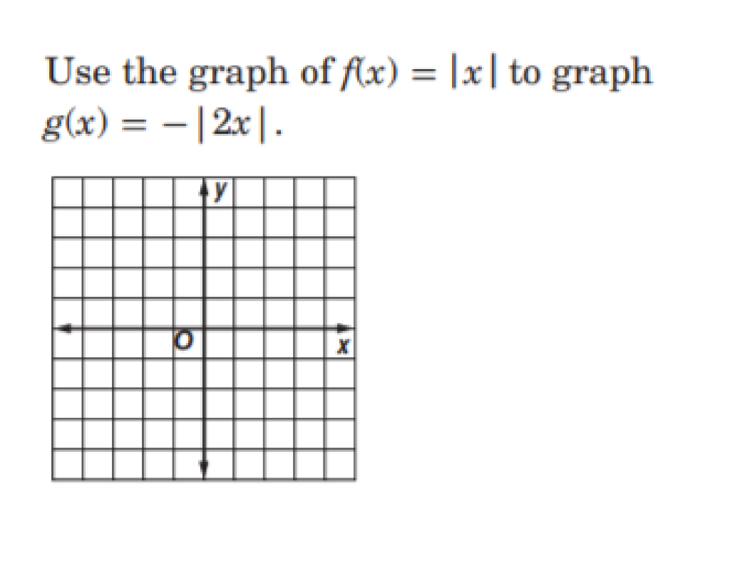 solved-use-the-graph-of-f-x-x-to-graph-g-x-2x-chegg