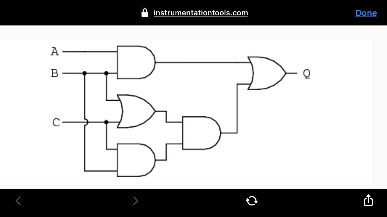 Solved (a) Boolean function for the logic diagram (b) truth | Chegg.com