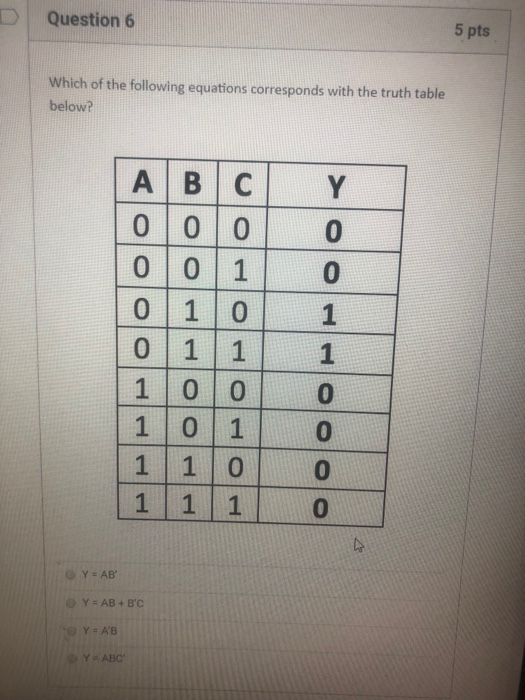 Solved Question 6 5 pts Which of the following equations | Chegg.com