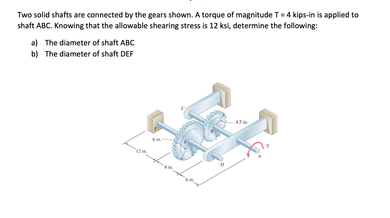 Solved Two solid shafts are connected by the gears shown. A