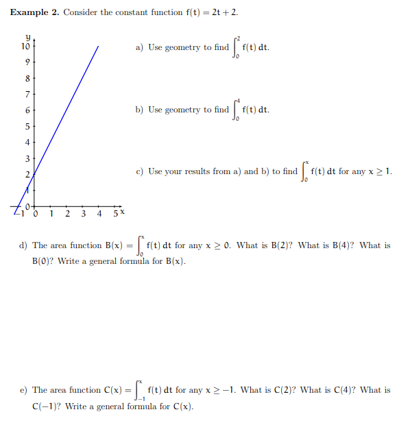 Solved Example 2. Consider the constant function f(t) = 2t | Chegg.com