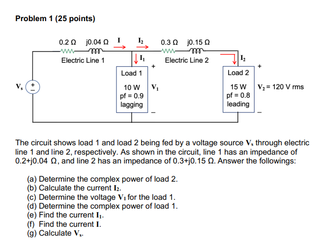 Solved Problem 1 (25 points) The circuit shows load 1 and | Chegg.com