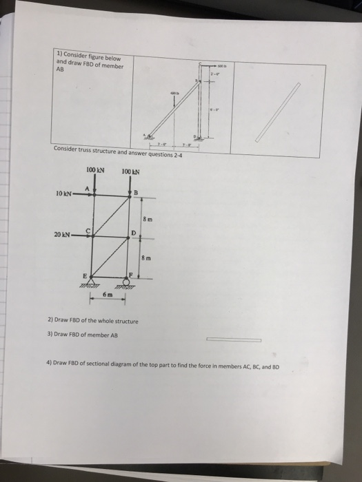 Solved 1) Consider Figure Below And Draw FBD Of Member AB | Chegg.com