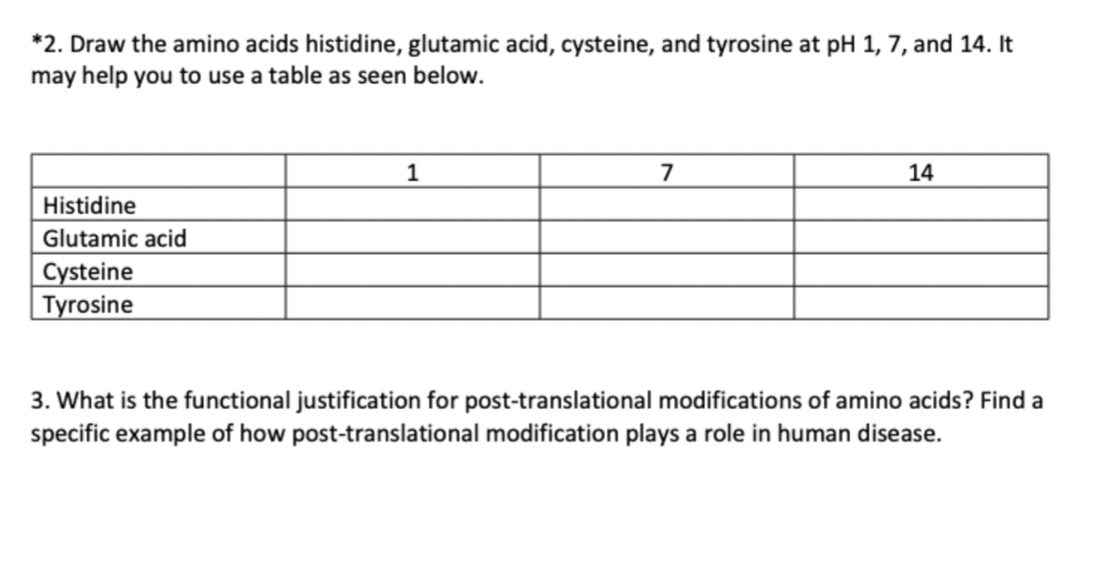 *2. Draw the amino acids histidine, glutamic acid, cysteine, and tyrosine at \( \mathrm{pH} 1,7 \), and 14 . It may help you 