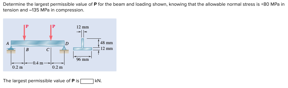 solved-determine-the-largest-permissible-value-of-p-for-the-chegg