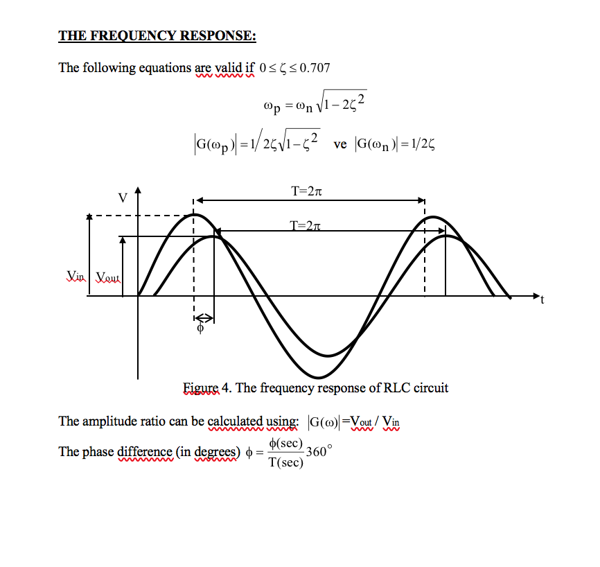Solved SECOND ORDER SYSTEM RESPONSE A RLC circuit is shown | Chegg.com