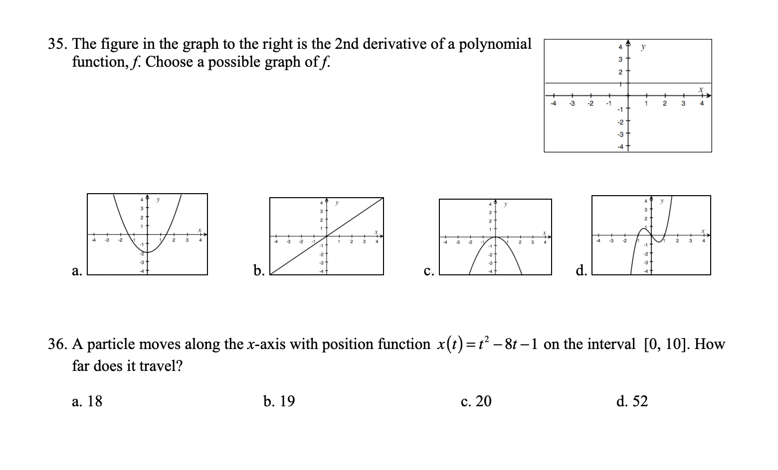 Solved 4 у 35. The figure in the graph to the right is the | Chegg.com
