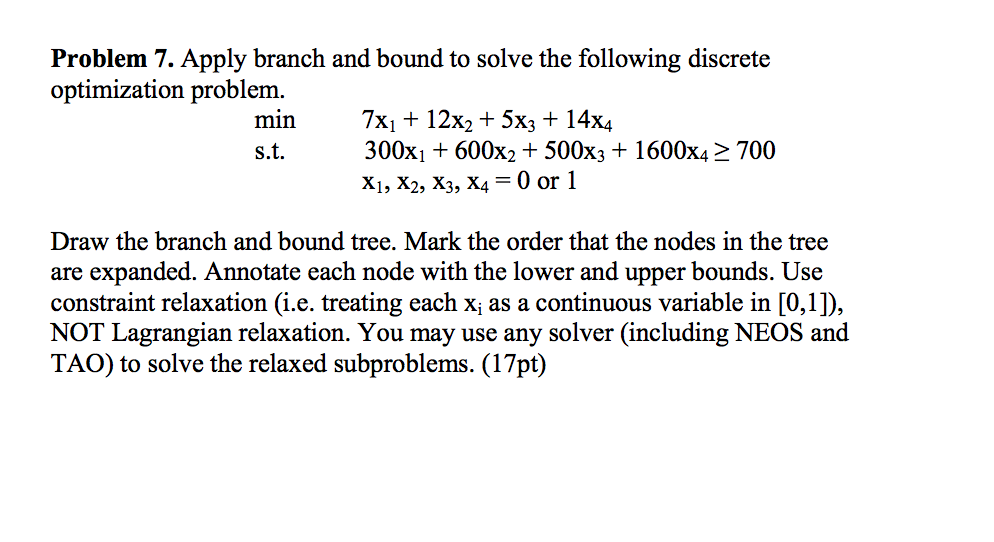 Solved Problem 7. Apply branch and bound to solve the | Chegg.com