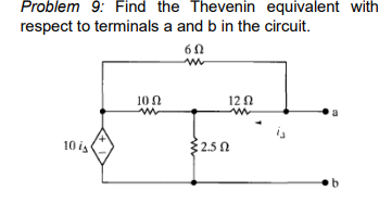 Solved Problem 9: Find the Thevenin equivalent withrespect | Chegg.com