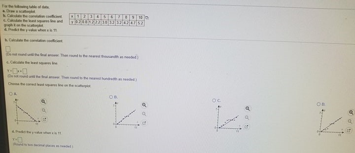 Solved For the following table of data, a. Draw a | Chegg.com