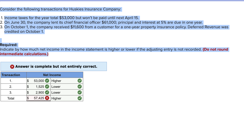 solved-consider-the-following-transactions-for-huskies-chegg