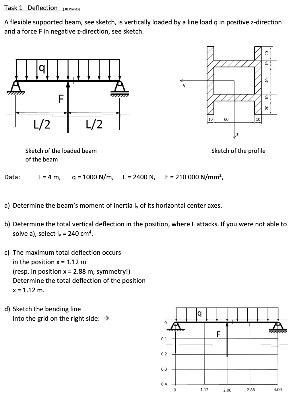 Jet Deflection 30 Solved Task 1 -Deflection- ?(()(30 Points) )A flexible | Chegg.com