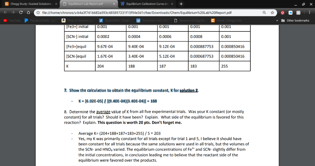 The Determination Of Keq For Fescn2+ Lab Answers equilibrium constant for fescn2+