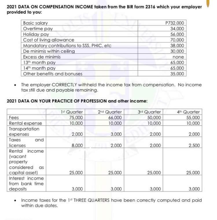 PREPARATION OF INCOME TAX RETURN INDIVIDUAL TAXPAYER | Chegg.com