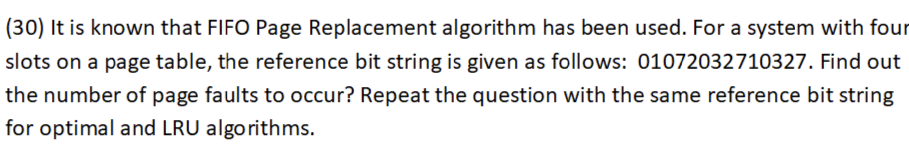 Solved (30) It is known that FIFO Page Replacement algorithm | Chegg.com