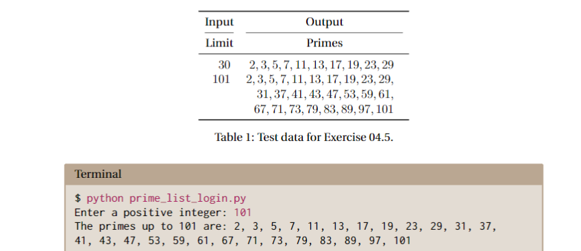 Solved Someone help me out with this. Python coding. I have | Chegg.com