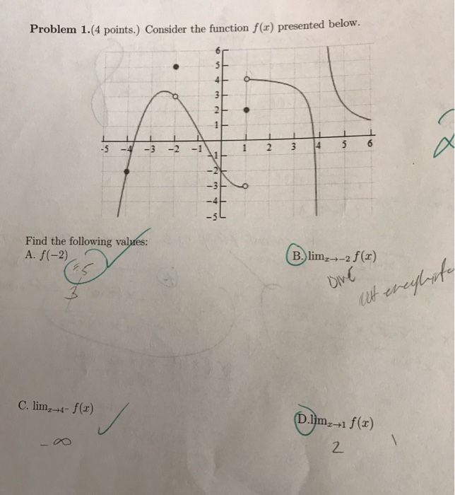 Solved Problem 3.(10 points.) Evaluate the following limit: | Chegg.com