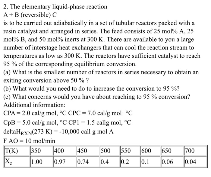 Solved 2. The elementary liquid-phase reaction A + B | Chegg.com