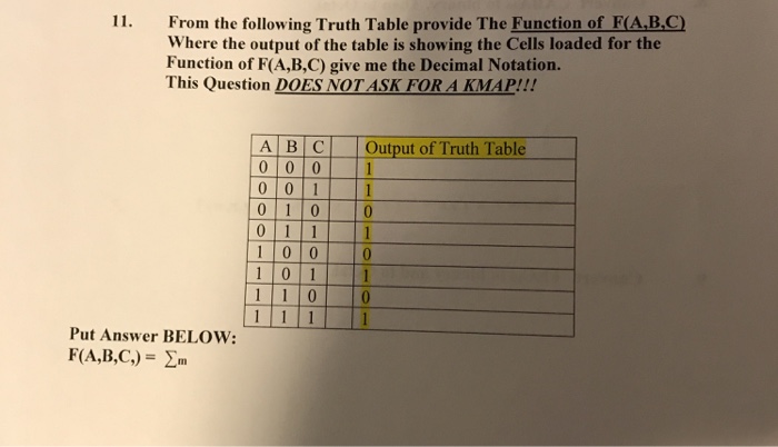 Solved 11. From the following Truth Table provide The | Chegg.com