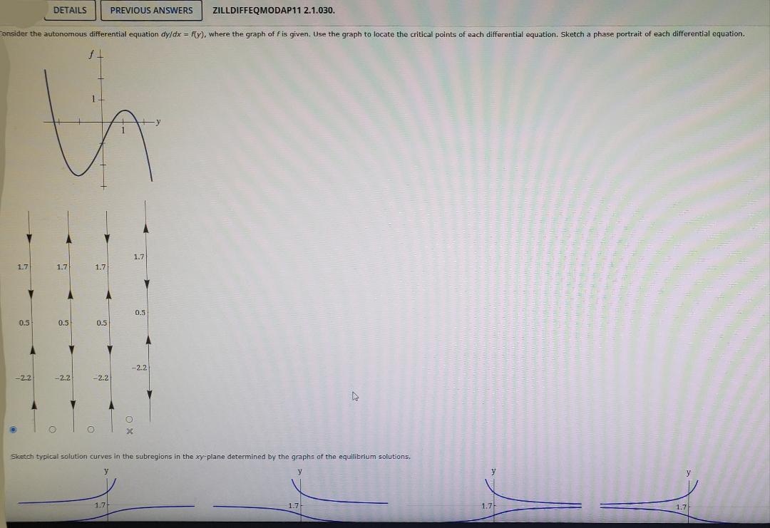 Solved Sketch a phase portrait of each differential equation | Chegg.com