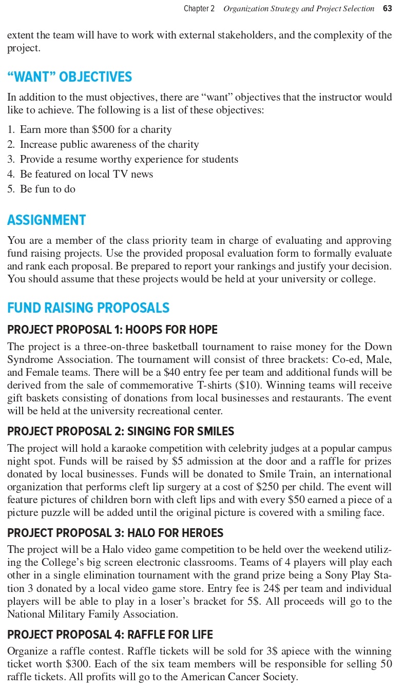 case study 3 student fund raising project