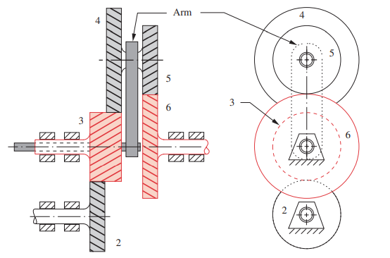 Solved Figure P9‑2 shows a compound planetary gear train | Chegg.com