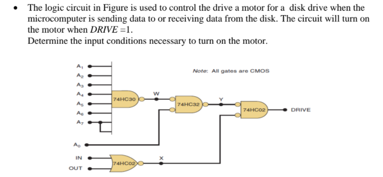 Solved • The logic circuit in Figure is used to control the | Chegg.com