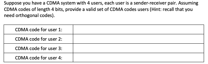 Suppose you have a CDMA system with 4 users, each | Chegg.com