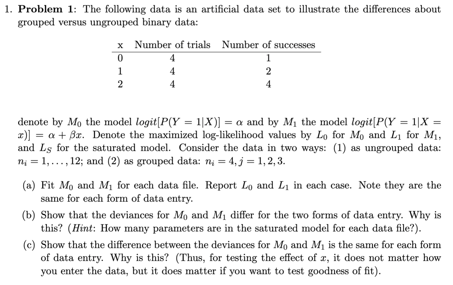 Solved 1. Problem 1: The following data is an artificial | Chegg.com