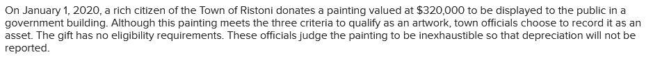 ON JANUARY 1 2020 A RICH CITIZEN OF THE TOWN OF RISTONI visual data 2