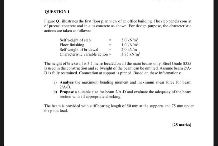 Solved QUESTION 1 Figure Q1 Illustrates The First Floor Plan | Chegg.com