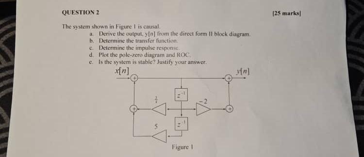 Solved The system shown in Figure I is causal. a. Derive the | Chegg.com