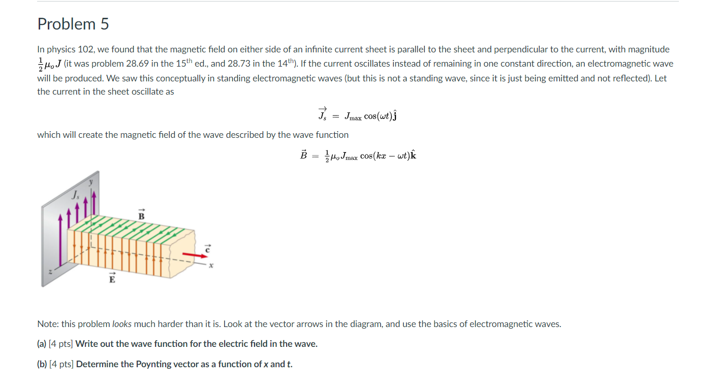Solved Problem 5 In physics 102, we found that the magnetic | Chegg.com