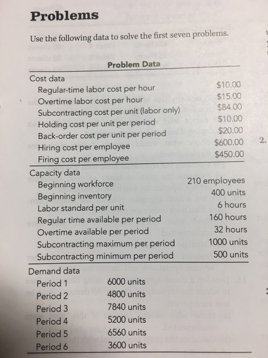 Solved Now that you have calculated the number of workers | Chegg.com